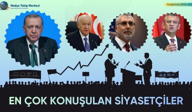 Ekim 2025’te En Çok Konuşulan Siyasetçiler Kimler Oldu?
